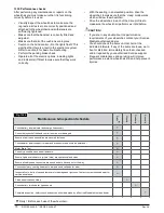 Preview for 70 page of Zippie Salsa M2 Instructions For Use Manual