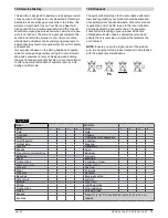 Preview for 73 page of Zippie Salsa M2 Instructions For Use Manual