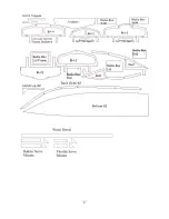 Preview for 6 page of Zippkits VBox 2013 Edition Deep Vee Sport Crackerbox Building Instructions