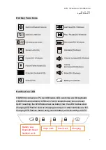 Preview for 7 page of ZIPPY BW7680 User Manual