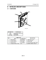 Preview for 13 page of ZipRip UC5 User Manual