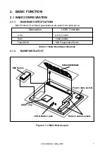 Preview for 7 page of ZipRip UC5E Service Manual