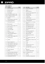 Предварительный просмотр 103 страницы Zipro Force BW User Manual