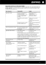 Preview for 100 page of Zipro Heat WM User Manual