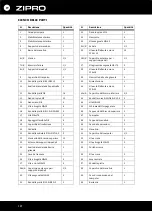 Preview for 187 page of Zipro Heat WM User Manual