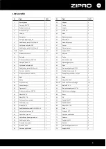 Preview for 8 page of Zipro Nix User Manual