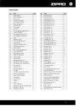 Preview for 8 page of Zipro Pacemaker User Manual