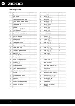 Preview for 67 page of Zipro Pacemaker User Manual