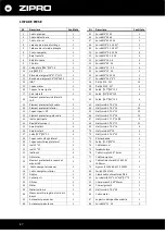 Preview for 87 page of Zipro Pacemaker User Manual