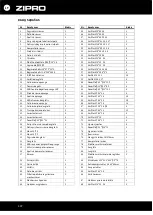 Preview for 107 page of Zipro Pacemaker User Manual