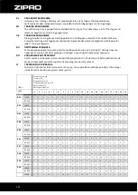 Preview for 121 page of Zipro Pacemaker User Manual