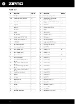 Preview for 27 page of Zipro Pacto User Manual