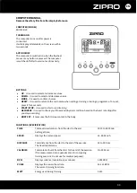 Preview for 30 page of Zipro Rook Gold User Manual