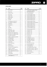 Preview for 8 page of Zipro Tekno User Manual