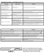 Preview for 8 page of Zircon ExitPoint XL500 User Manual