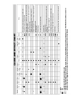 Preview for 6 page of Zircon LC1 Installation & Operating Manual