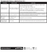 Preview for 6 page of Zircon MetalliScanner MT X User Manual