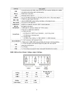 Предварительный просмотр 15 страницы Zircon POP-950-D5 User Manual