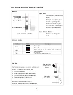 Preview for 22 page of Zircon POP-950-D5 User Manual