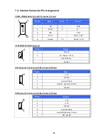 Preview for 102 page of Zircon POP-950-D5 User Manual