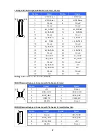 Предварительный просмотр 103 страницы Zircon POP-950-D5 User Manual