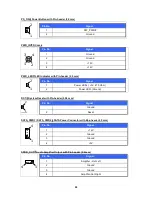 Preview for 104 page of Zircon POP-950-D5 User Manual