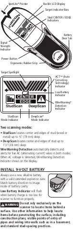 Preview for 2 page of Zircon StudSensor A150 User Manual