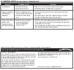 Preview for 5 page of Zircon StudSensor e30 User Manual