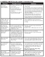 Preview for 6 page of Zircon StudSensor e50 User Manual