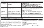 Preview for 10 page of Zircon StudSensor HD70 OneStep User Manual