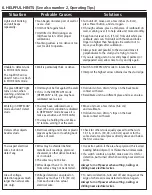 Preview for 6 page of Zircon StudSensor L40 User Manual