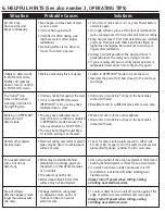 Preview for 4 page of Zircon StudSensor L50 User Manual