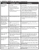 Preview for 6 page of Zircon StudSensor Pro User Manual