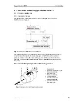 Предварительный просмотр 15 страницы ZIROX SGM7.2 Manual