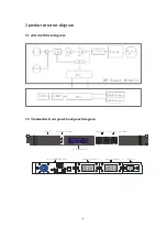 Preview for 4 page of zisa PS-2x6 User Manual