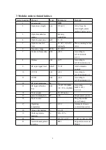 Preview for 5 page of zisa ZS-TX1000 User Manual