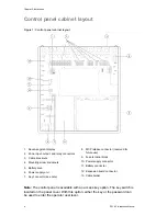 Предварительный просмотр 10 страницы Ziton ZP1-X3 Installation Manual