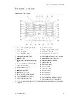 Предварительный просмотр 29 страницы Ziton ZP1-X3 Installation Manual