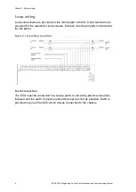 Предварительный просмотр 12 страницы Ziton ZP3-ECU Installation And Commissioning Manual