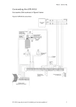 Предварительный просмотр 19 страницы Ziton ZP3-ECU Installation And Commissioning Manual