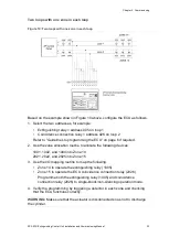 Предварительный просмотр 31 страницы Ziton ZP3-ECU Installation And Commissioning Manual