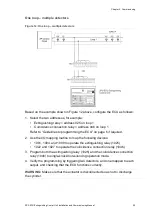 Предварительный просмотр 33 страницы Ziton ZP3-ECU Installation And Commissioning Manual