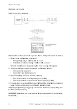 Предварительный просмотр 34 страницы Ziton ZP3-ECU Installation And Commissioning Manual