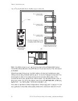 Предварительный просмотр 32 страницы Ziton ZP3 Installation And Maintenance Manual