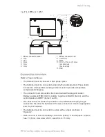 Предварительный просмотр 63 страницы Ziton ZP3 Installation And Maintenance Manual