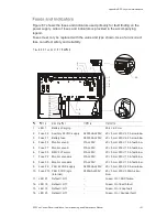 Предварительный просмотр 159 страницы Ziton ZP3 Installation And Maintenance Manual