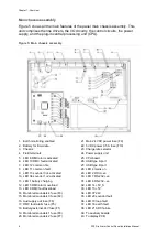 Предварительный просмотр 14 страницы Ziton ZP3 Installation Manual