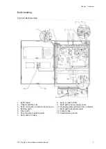 Предварительный просмотр 17 страницы Ziton ZP3 Installation Manual