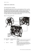 Предварительный просмотр 20 страницы Ziton ZP3 Installation Manual