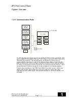 Предварительный просмотр 25 страницы Ziton ZP3 Installation Operation & Maintenance